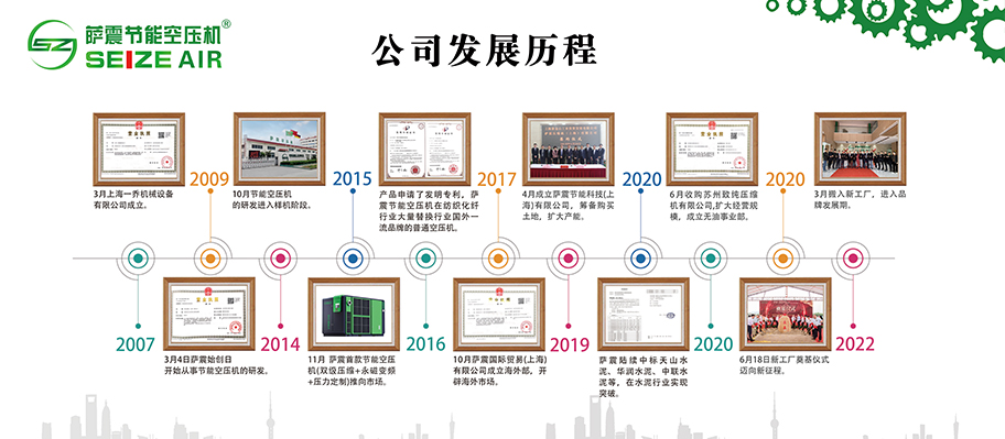 �_��l(f��)չʷ