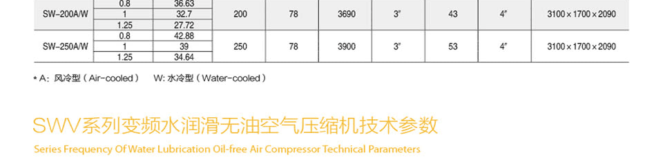 ����(sh��)5