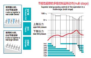 ����\�D(zhu��n)�͹�(ji��)��