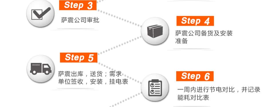 ��Ո��(ji��)�ܿՉ��C(j��)����