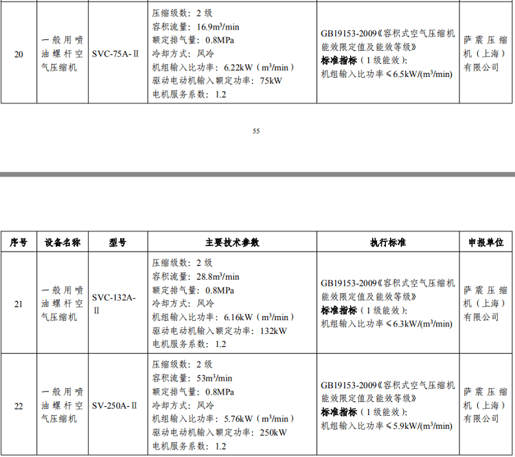 �Չ��C��Ч֮��