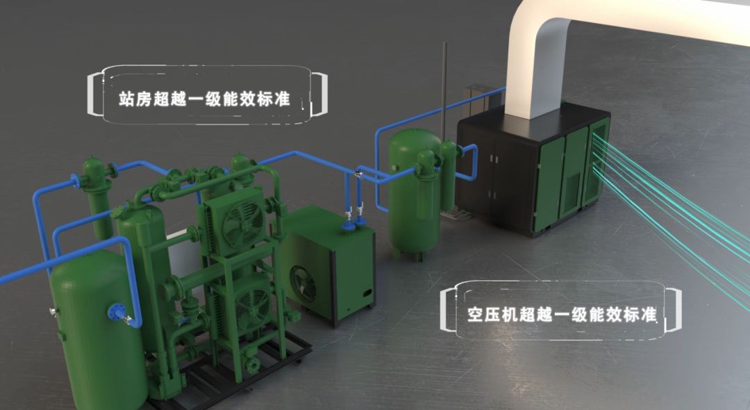 �_��(ji��)�ܿՉ��C(j��)վ����Խһ��(j��)��Ч��(bi��o)��(zh��n)